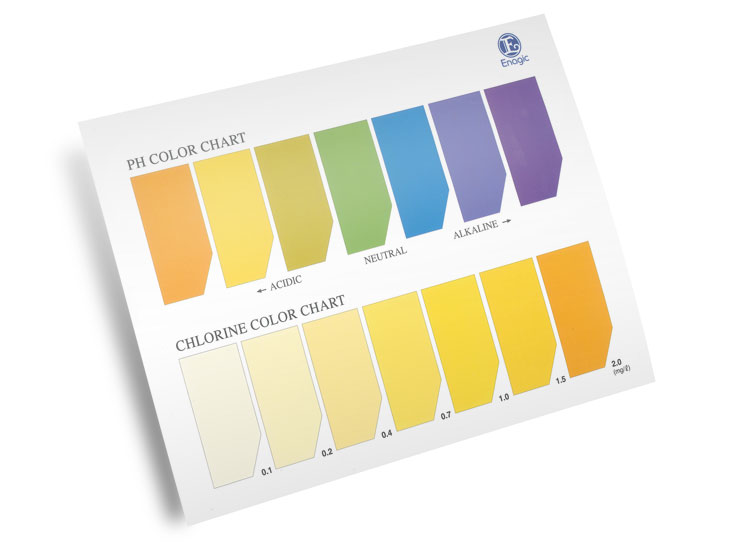 Chlorine Color Chart