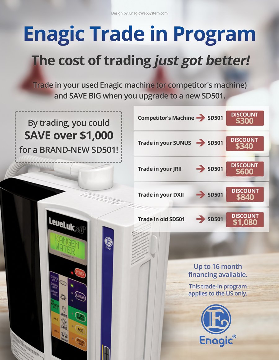 enagic products and prices