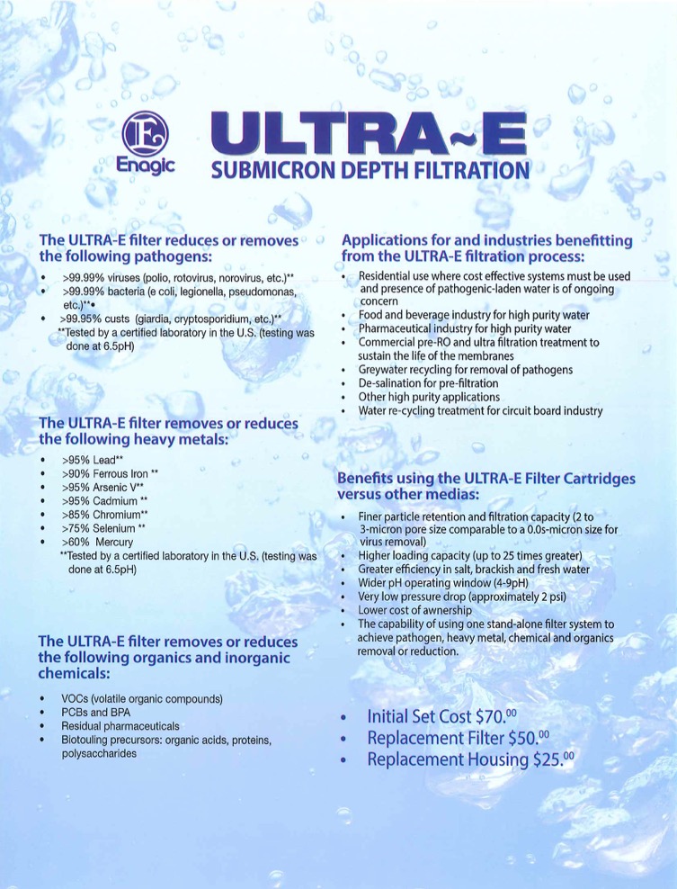 enagic pre filter